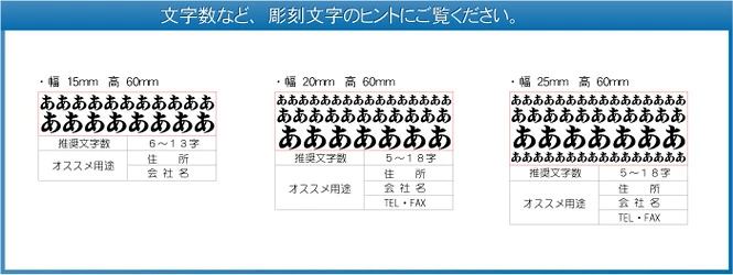 文字数の目安