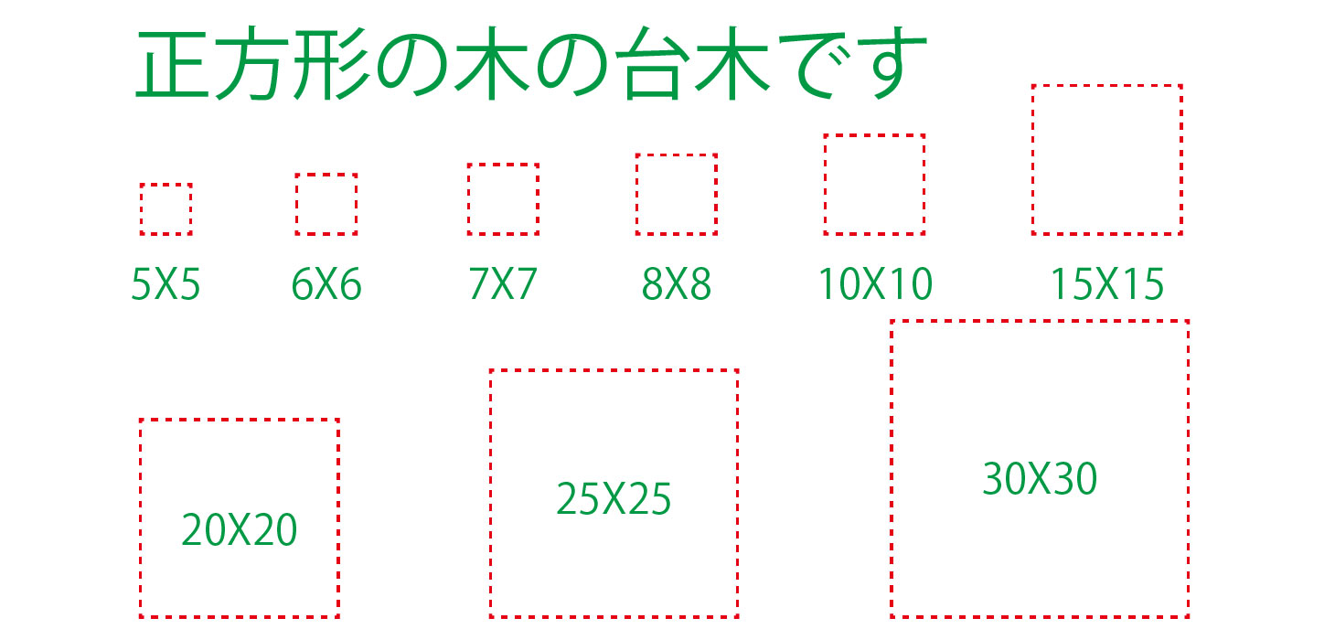 木の台木（ゴム印台木・正方形）5×5mm〜30×30mm｜10個単位・ゴム印製造資材