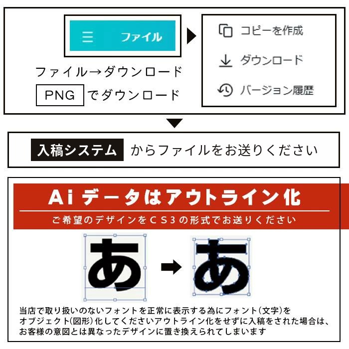 Canvaでの作り方2・アウトライン化
